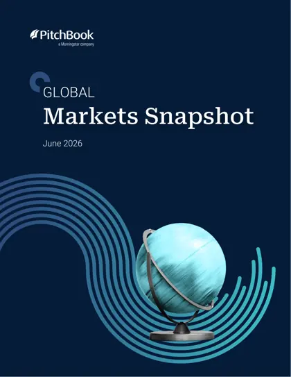GLOBAL Markets Snapshot封面