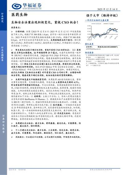 生物安全法案出现积极变化，重视CXO机会！封面