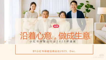 小红书保健品行业2025年通案封面