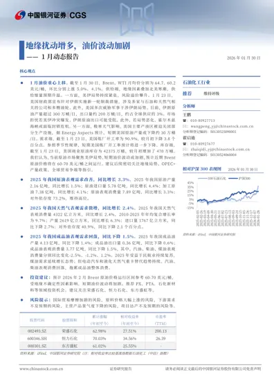 地缘扰动增多,油价波动加剧——1月动态报告封面
