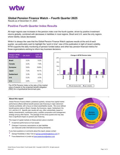 Global Pension Finance Watch: Fourth Quarter 2025封面