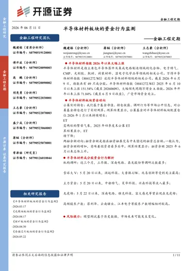 半导体材料板块的资金行为监测封面