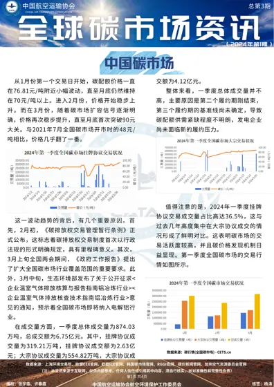中国碳市场（总第3期）封面