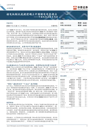 核电机制托底提前确立中国绿电电价拐点封面