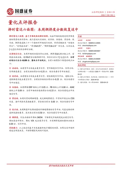 择时雷达六面图:本周拥挤度分数恢复适中封面