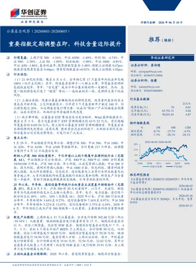 公募基金观察（20260601-20260605）：重要指数定期调整在即，科技含量边际提升封面