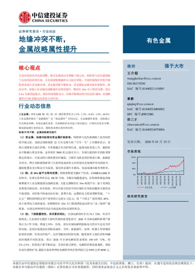 地缘冲突不断,金属战略属性提升封面