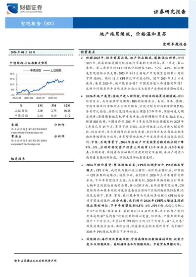 地产拖累缓减，价格温和复苏封面
