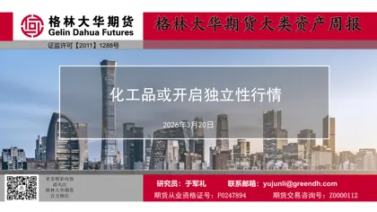 化工品或开启独立性行情封面
