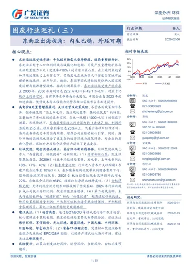 固废行业巡礼(三)东南亚出海视角:内生已稳,外延可期封面