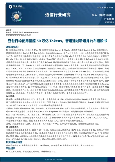 通信行业周报封面