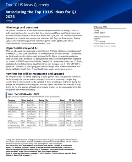 Top 10 US Ideas Quarterly for Q1 2026封面