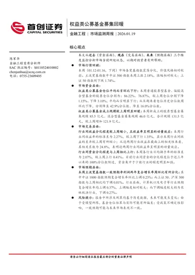 市场监测周报封面