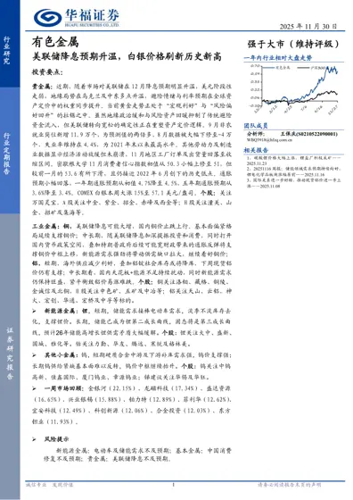 有色金属：美联储降息预期升温，白银价格刷新历史新高封面