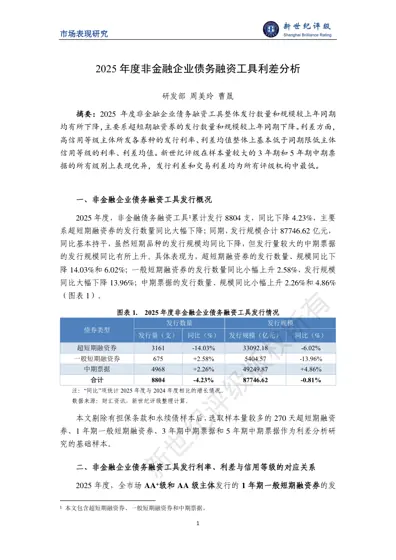 2025年度非金融企业债务融资工具利差分析封面
