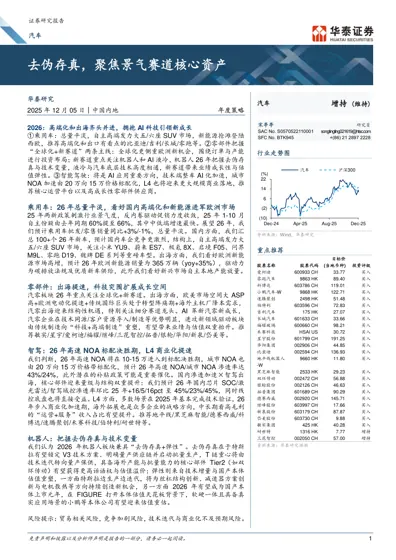 去伪存真，聚焦景气赛道核心资产封面