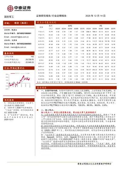 国防军工行业定期报告封面