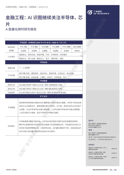 金融工程：AI识图继续关注半导体、芯片 A股量化择时研究报告封面