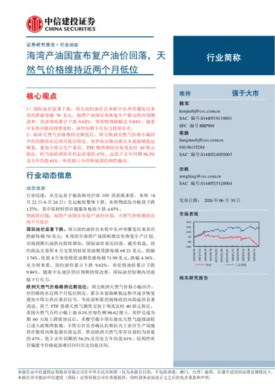 海湾产油国宣布复产油价回落,天然气价格维持近两个月低位封面