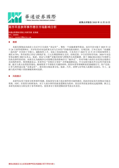 高市早苗参拜事件潜在市场影响分析封面
