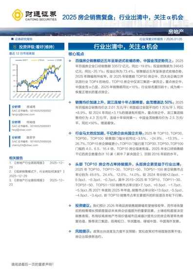 2025房企销售复盘:行业出清中,关注α机会封面