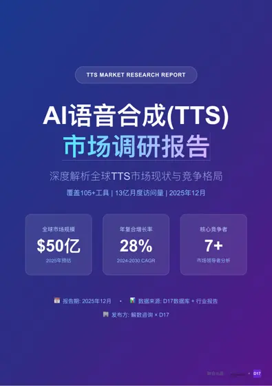 AI语音合成(TTS)市场调研报告封面