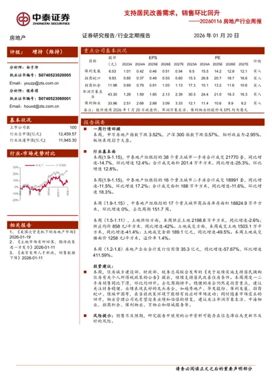 房地产行业周报封面