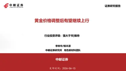 黄金价格调整后有望继续上行封面