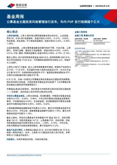基金周报封面