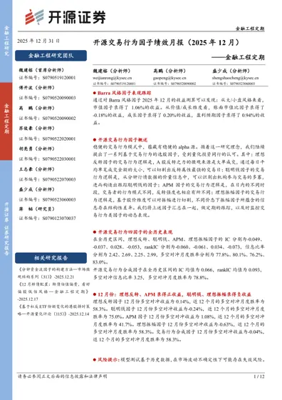 开源交易行为因子绩效月报（2025年12月）——金融工程定期封面