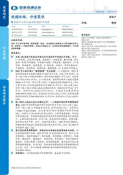 规模收缩，价值聚焦——房地产行业年报封面