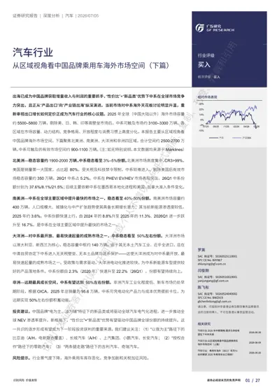 从区域视角看中国品牌乘用车海外市场空间（下篇）封面
