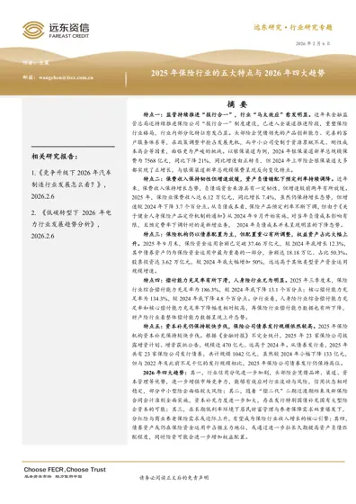 2025年保险行业的五大特点与2026年四大趋势封面