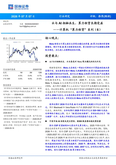 云与AI相融共生，算力租赁长期受益——计算机“算力租赁”系列（6）封面