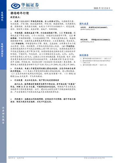 静待跨年行情封面