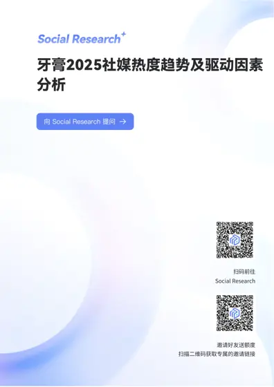 2025年牙膏类目社交媒体热度趋势、驱动因素与消费者反馈研究封面