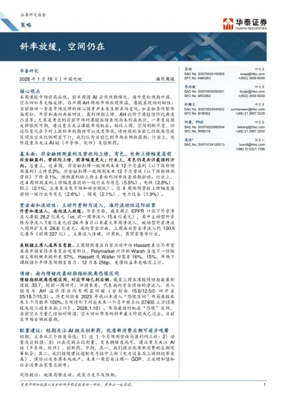 斜率放缓,空间仍在——海外周报封面