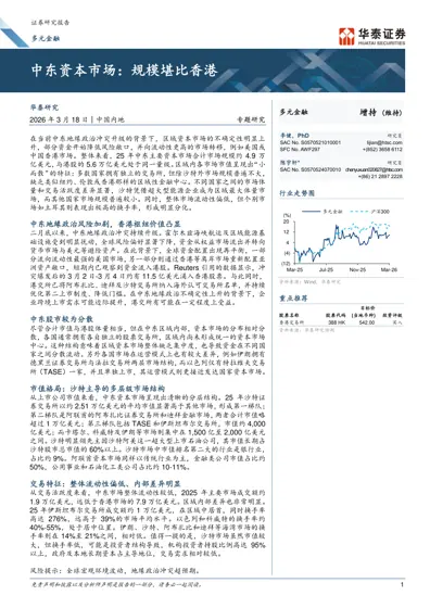 中东资本市场:规模堪比香港封面