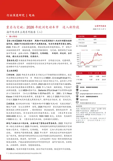 重启与突破:2026年欧洲电动车市场迈入新阶段封面