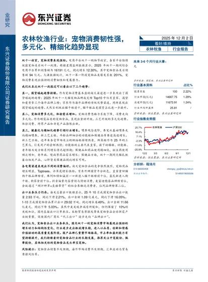 农林牧渔行业：宠物消费韧性强，多元化、精细化趋势显现封面