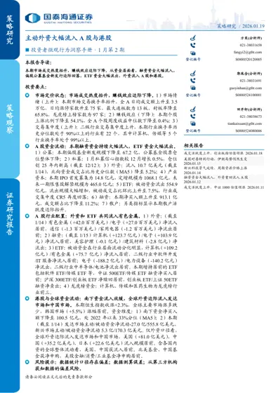 投资者微观行为洞察手册·1月第2期封面