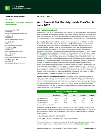 Auto Semis & SIA Monthly: Inside The Circuit June 2026封面