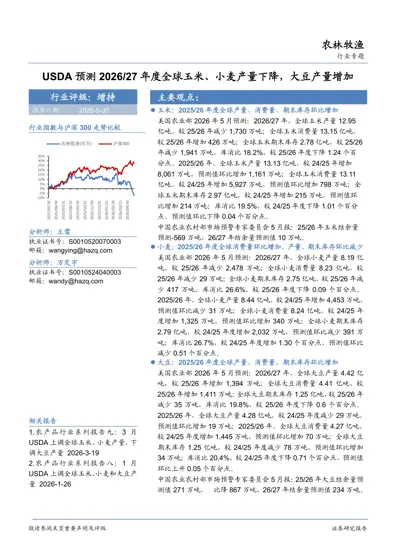 USDA 预测2026/27 年度全球玉米、小麦产量下降,大豆产量增加封面