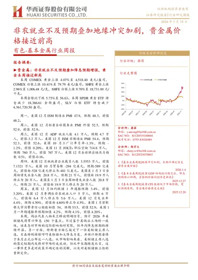 非农就业不及预期叠加地缘冲突加剧，贵金属价格接近前高封面