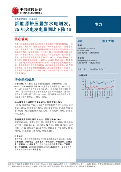 电力行业动态报告封面
