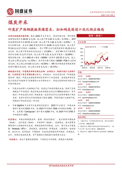 印度扩产炼钢提振焦煤需求，拟加码美国进口优化供应格局封面