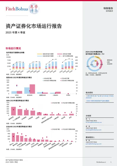 资产证券化市场运行报告 2025年第4季度封面