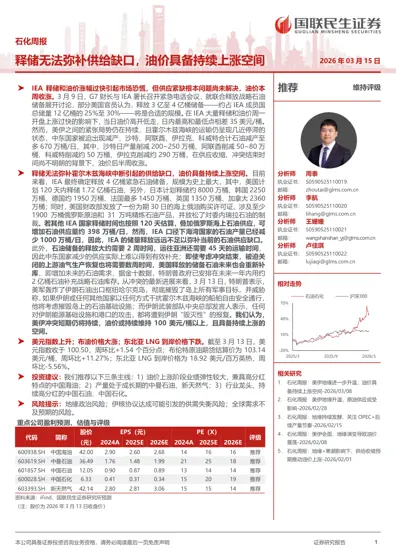 释储无法弥补供给缺口,油价具备持续上涨空间封面