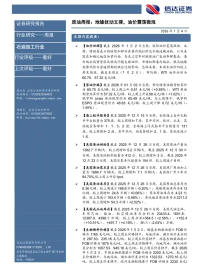 原油周报：地缘扰动支撑，油价震荡微涨封面