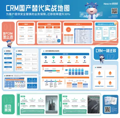 2024年企业CRM国产替代全景白皮书封面
